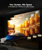 CEclothes™ - HY310 Auto Focus Projector